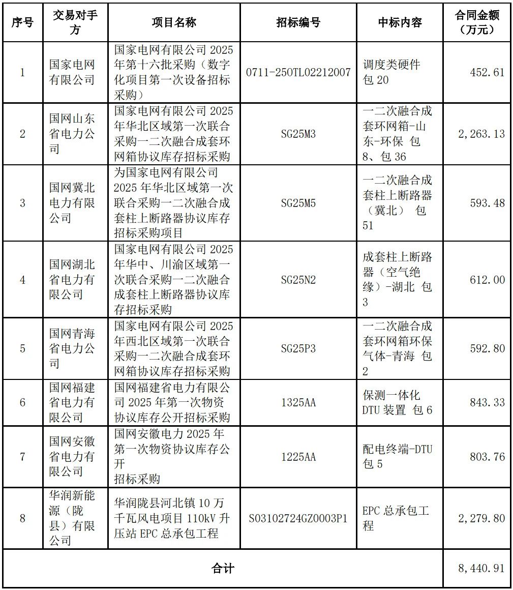 db8a1f1f1a6f4914db9a74f27057e039.jpeg